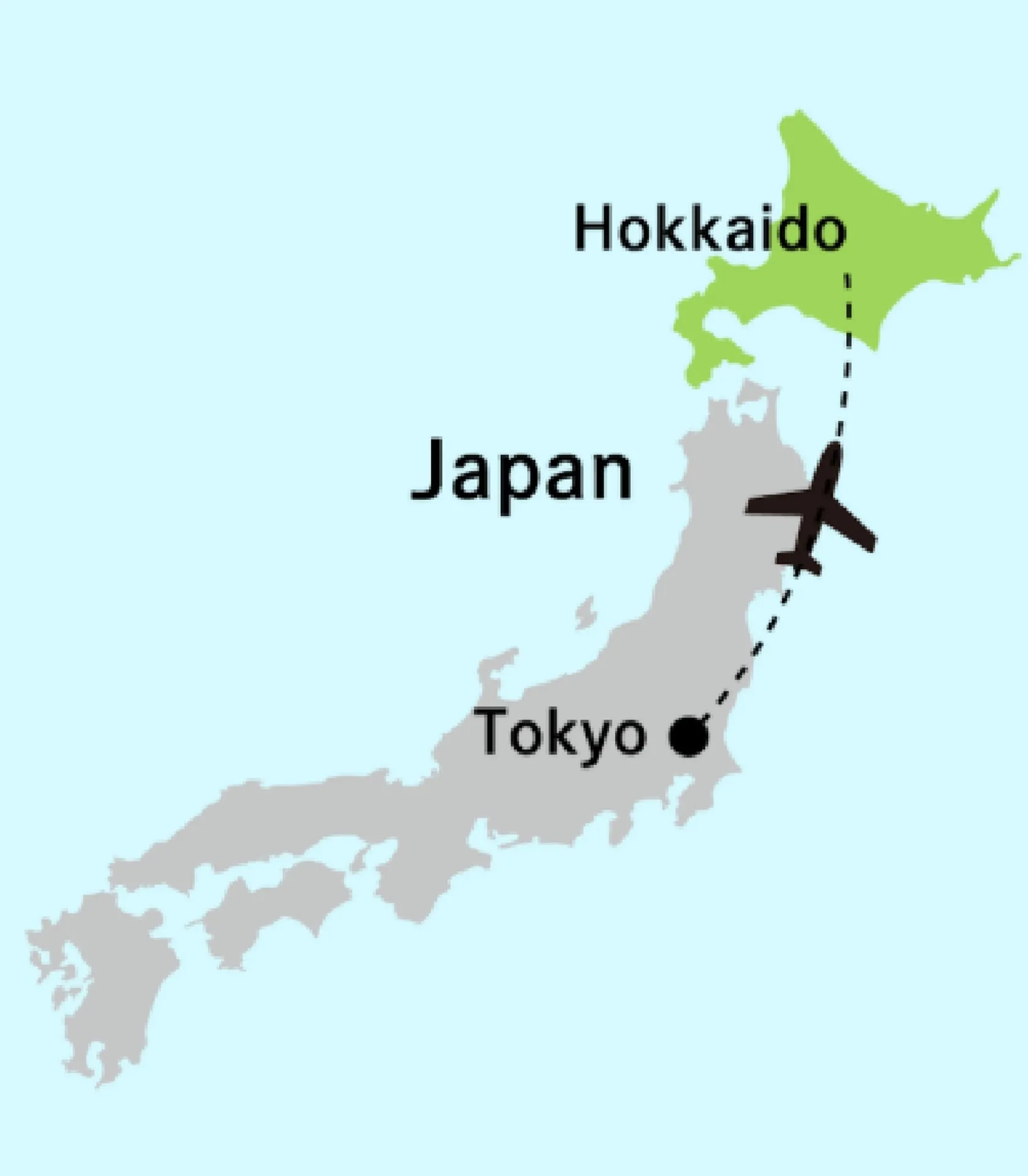 Map showing the location of Hokkaido and the travel route from Tokyo to Hokkaido