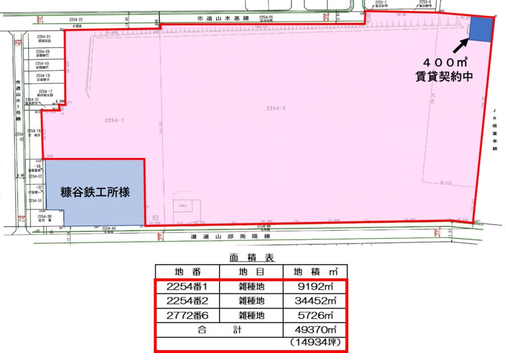 【既存物件】富良野市山部北町6番18号